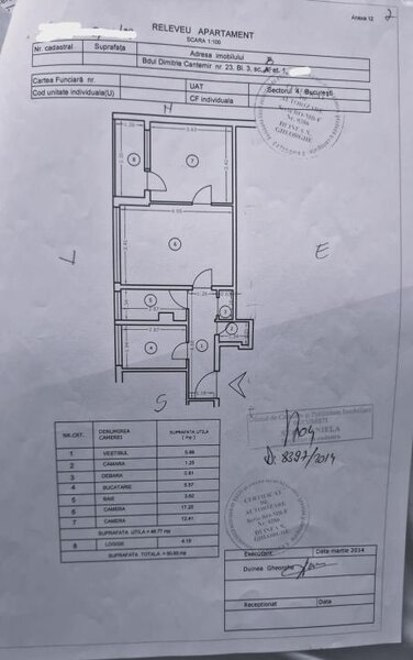 2 Camere*Sincai-Tineretului*Etaj 1*Investitie